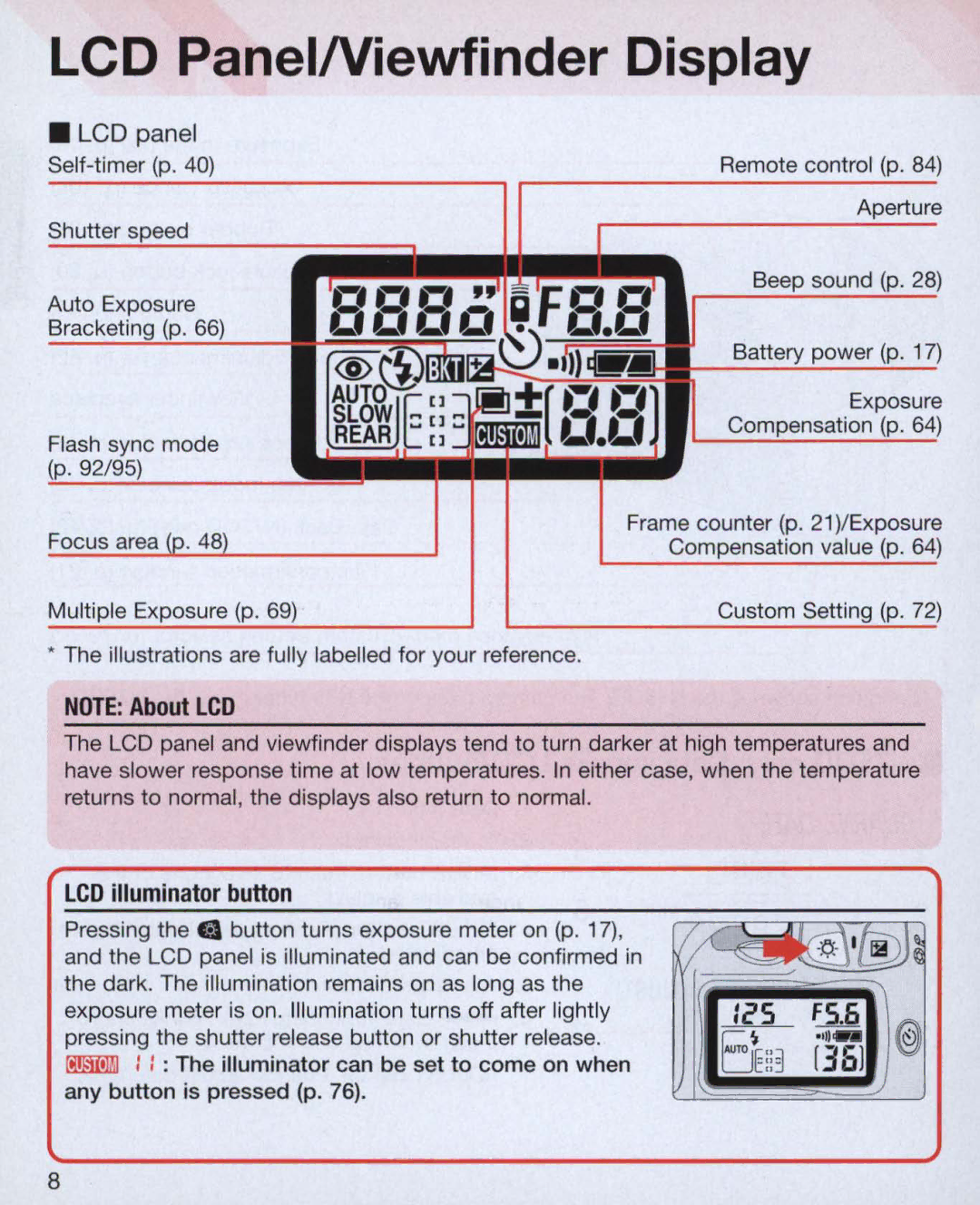 Nikon Nikon N75 instruction manual LCD PanelNiewfinder Display, IeS, LCD illuminator button 