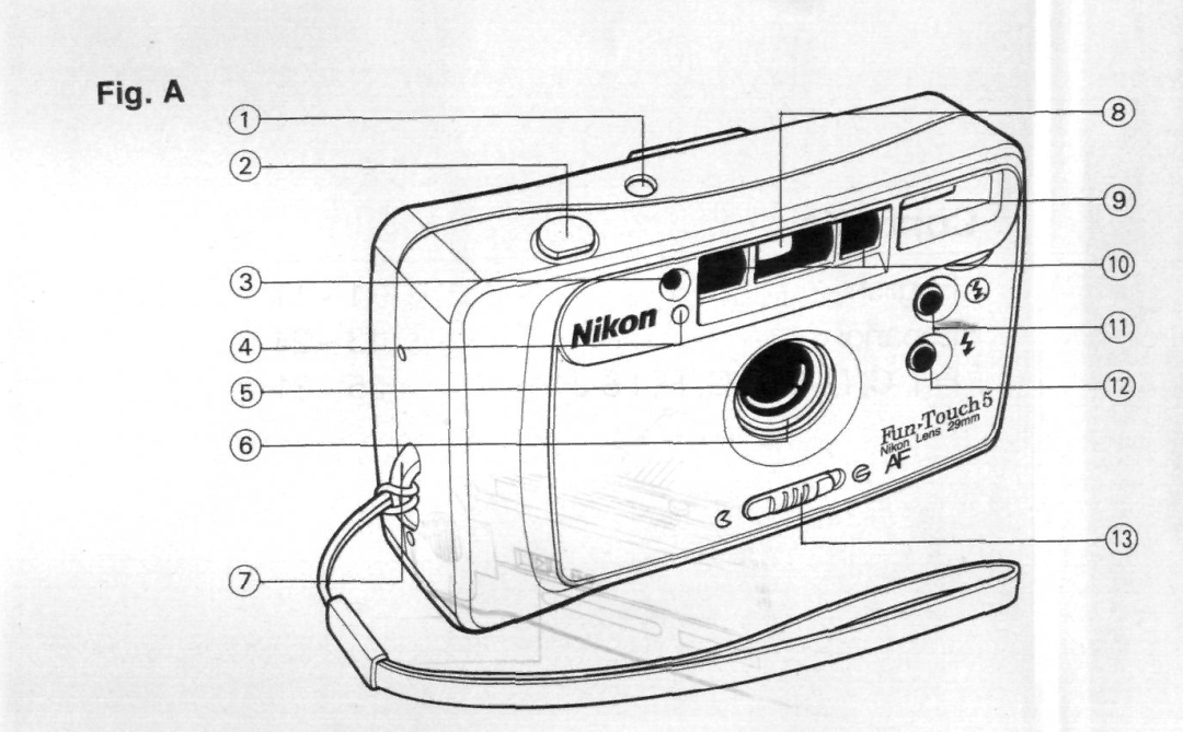 Nikon Not available instruction manual Fig. a 