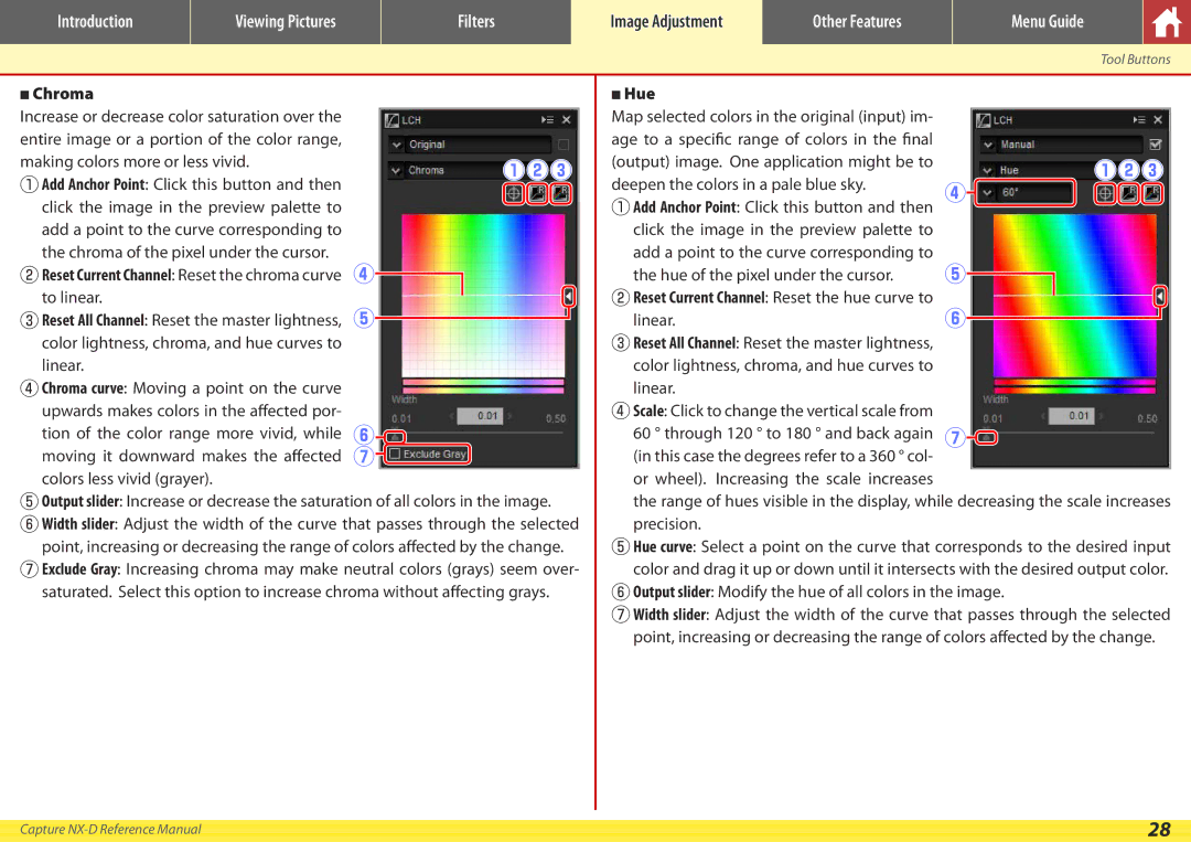 Nikon NX-D manual Chroma, Hue 