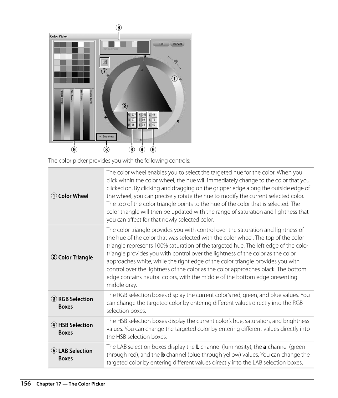 Nikon NX2 user manual Color Wheel, Color Triangle, RGB Selection, Boxes, HSB Selection, LAB Selection 