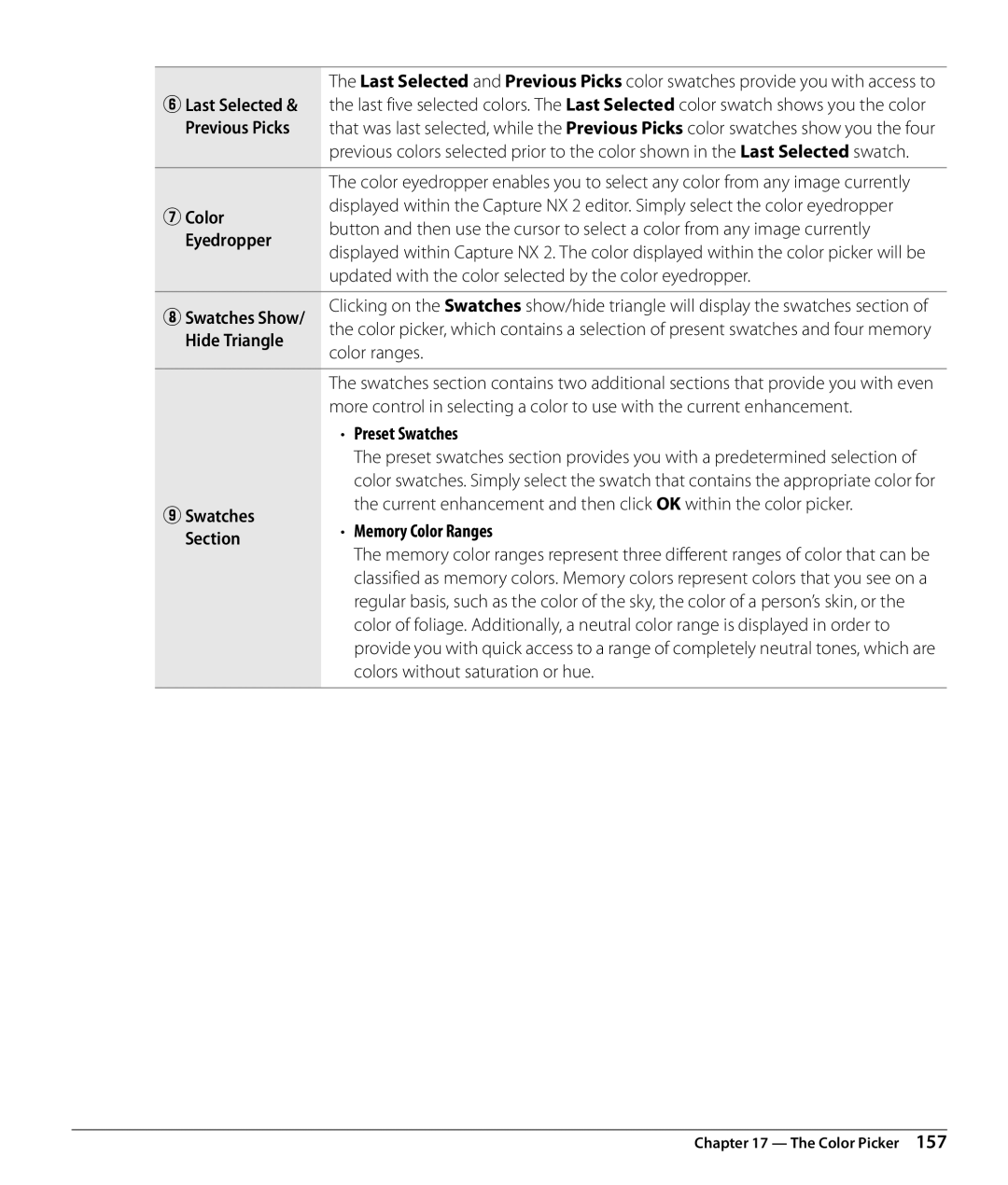 Nikon NX2 UColor, Eyedropper, ISwatches Show, Hide Triangle, Preset Swatches, OSwatches, Memory Color Ranges, Section 