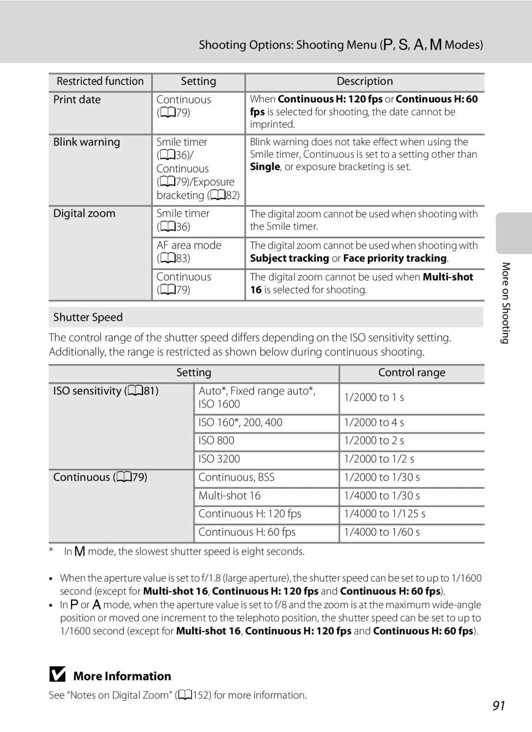 Nikon COOLPIXP300BK user manual Shooting Options Shooting Menu A, B, C, D Modes, Setting Description Print date Continuous 