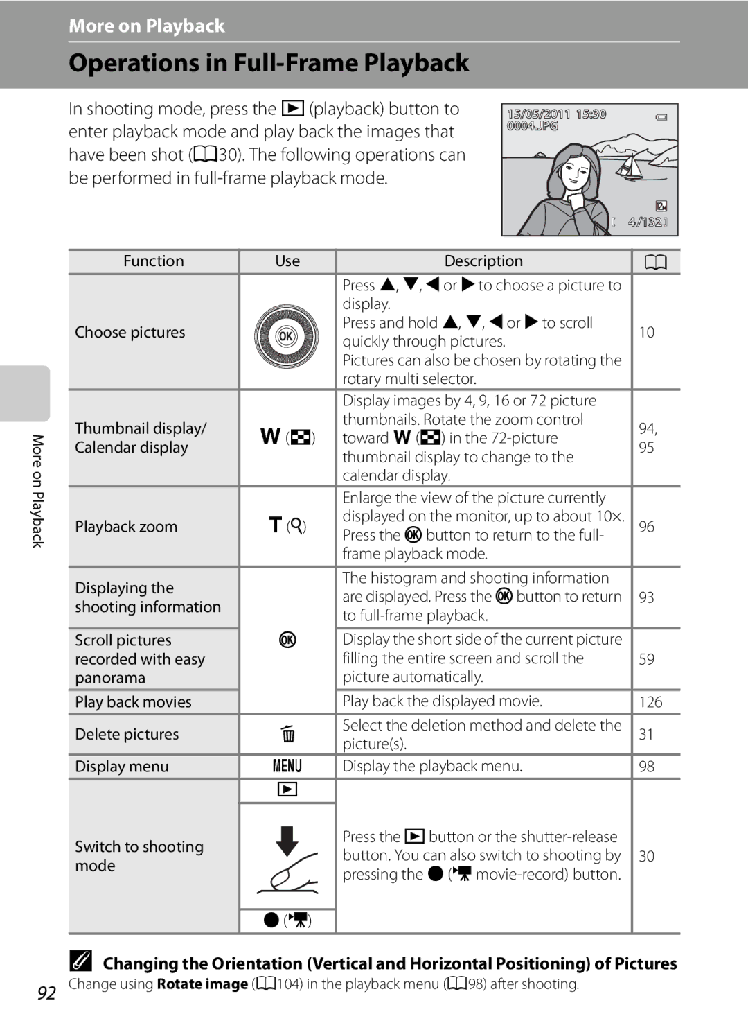 Nikon COOLPIXP300BK user manual Operations in Full-Frame Playback, Shooting mode, press the cplayback button to 