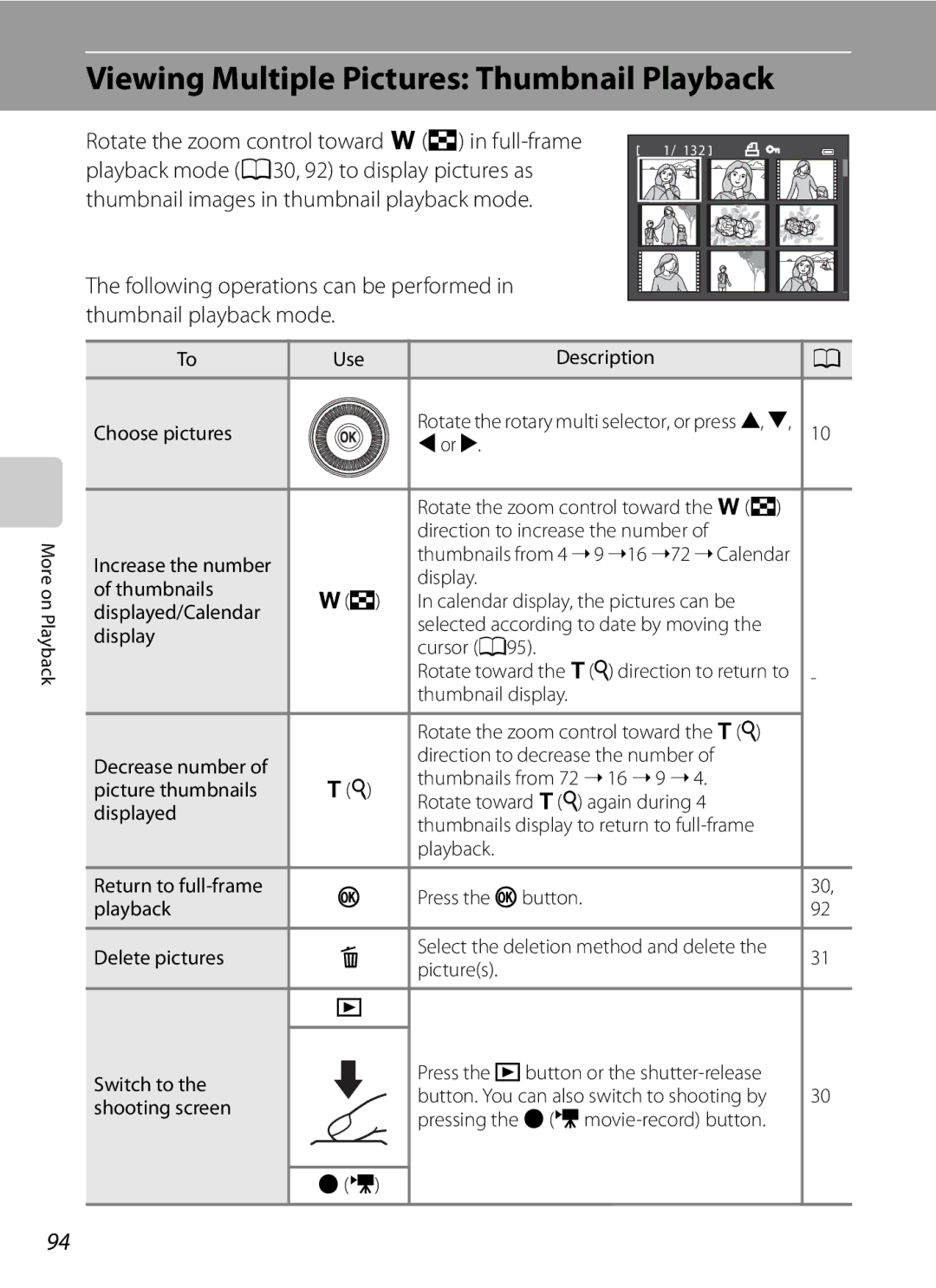 Nikon COOLPIXP300BK user manual Viewing Multiple Pictures Thumbnail Playback 