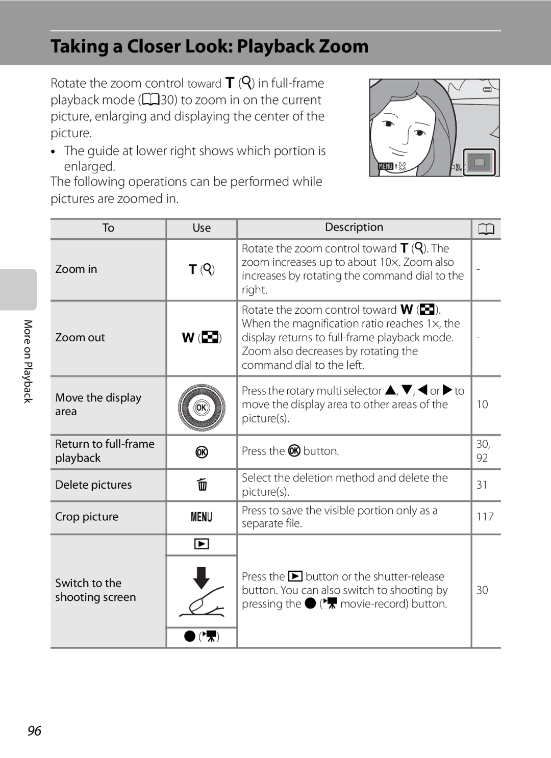 Nikon COOLPIXP300BK user manual Taking a Closer Look Playback Zoom 