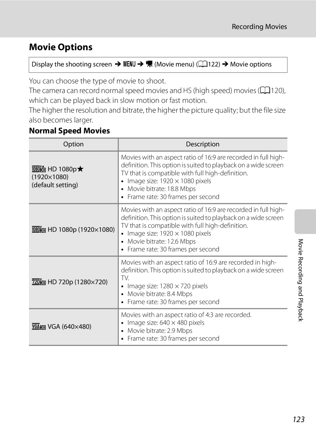 Nikon COOLPIXP300BK user manual Movie Options, Normal Speed Movies, 123 