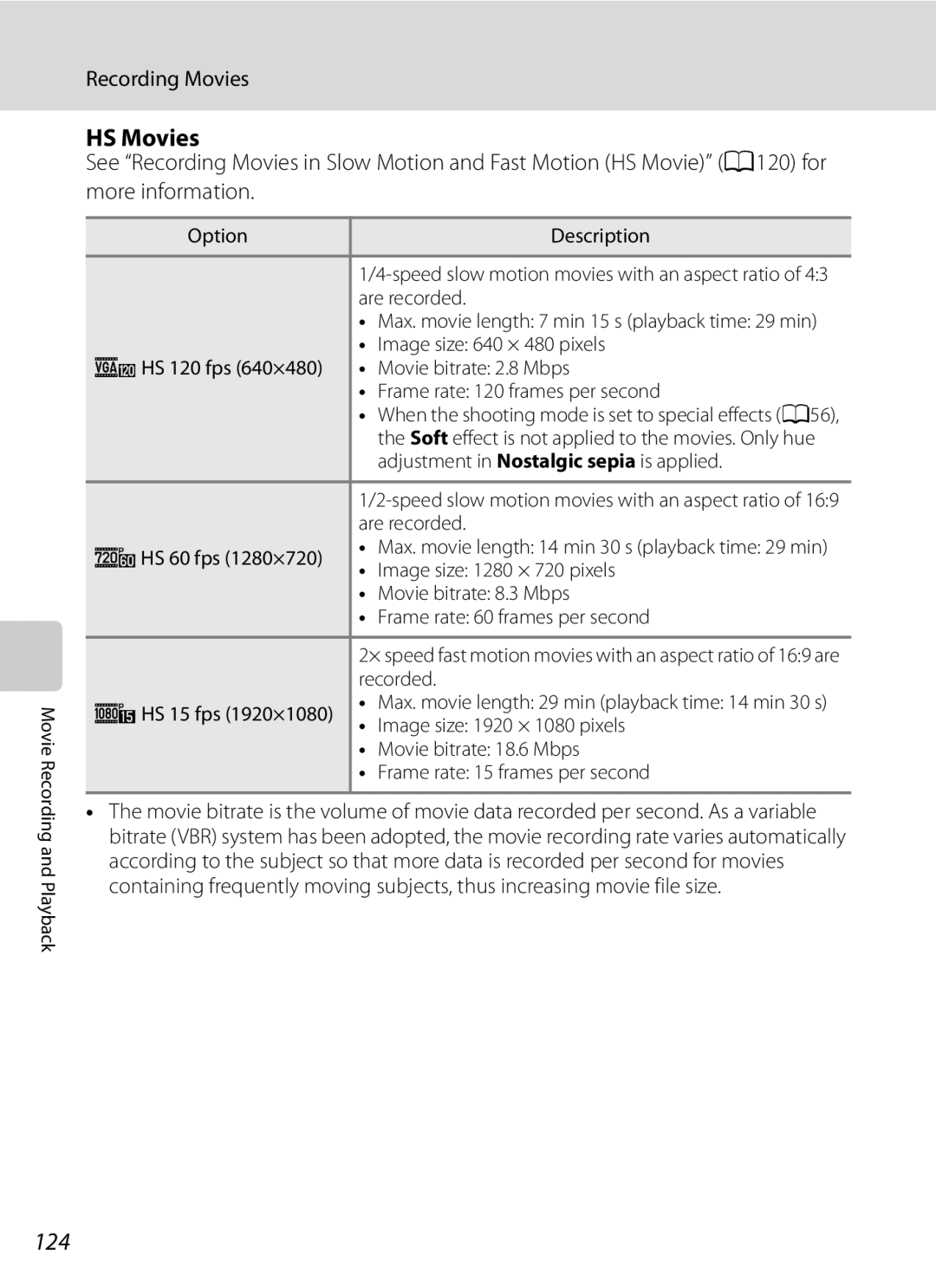 Nikon COOLPIXP300BK user manual HS Movies, 124 