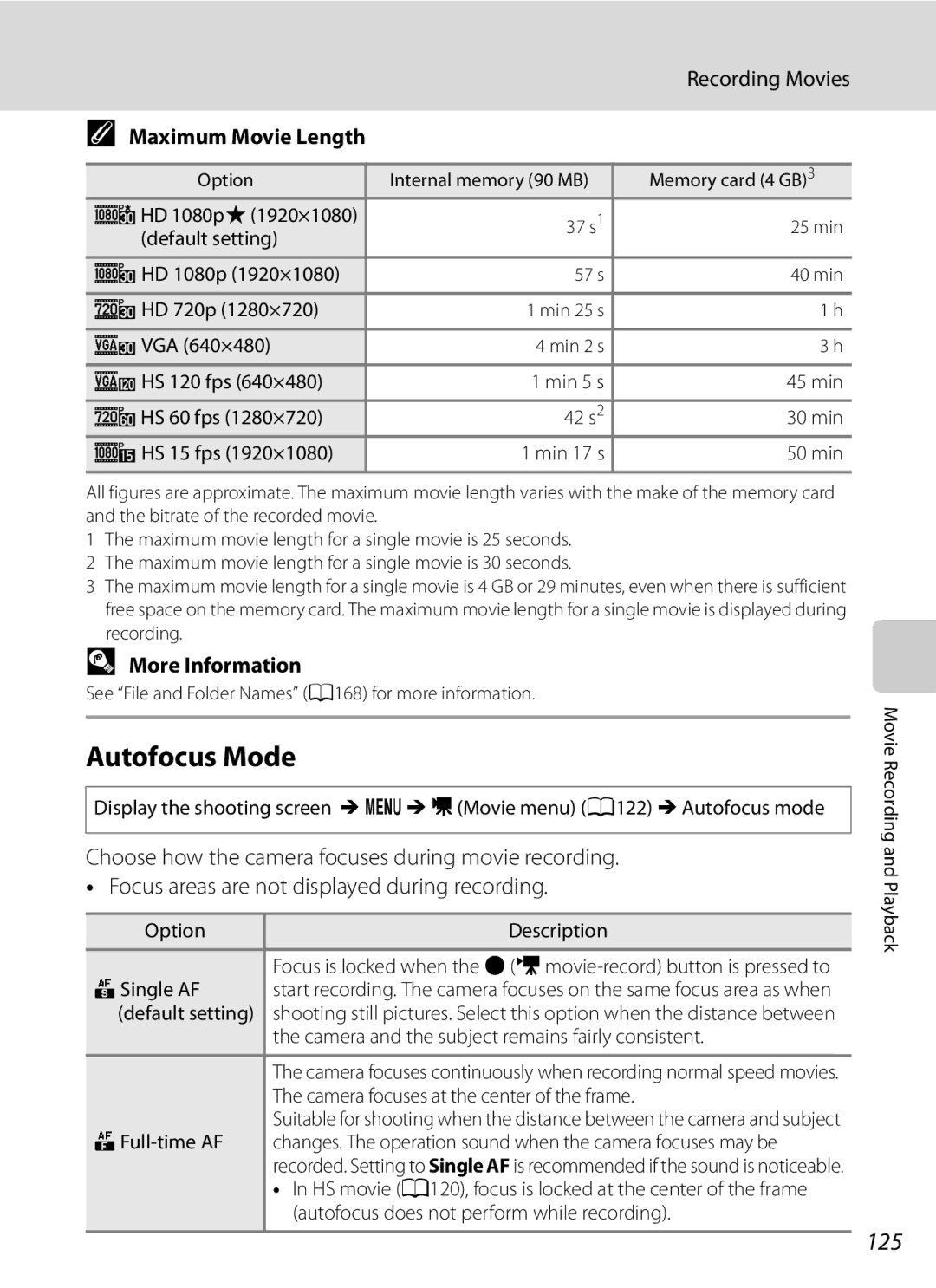 Nikon COOLPIXP300BK user manual 125, Maximum Movie Length 