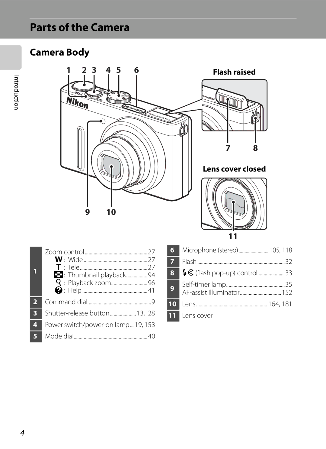 Nikon COOLPIXP300BK user manual Parts of the Camera, Camera Body, Lens cover closed 