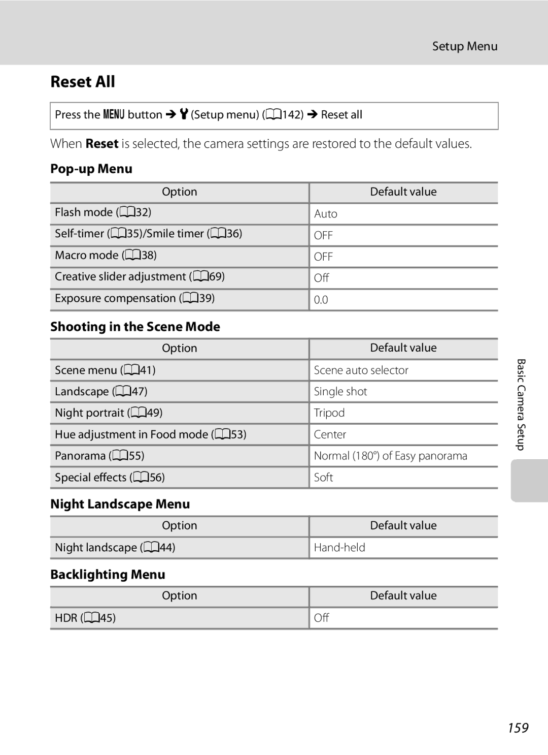 Nikon COOLPIXP300BK user manual Reset All, 159 