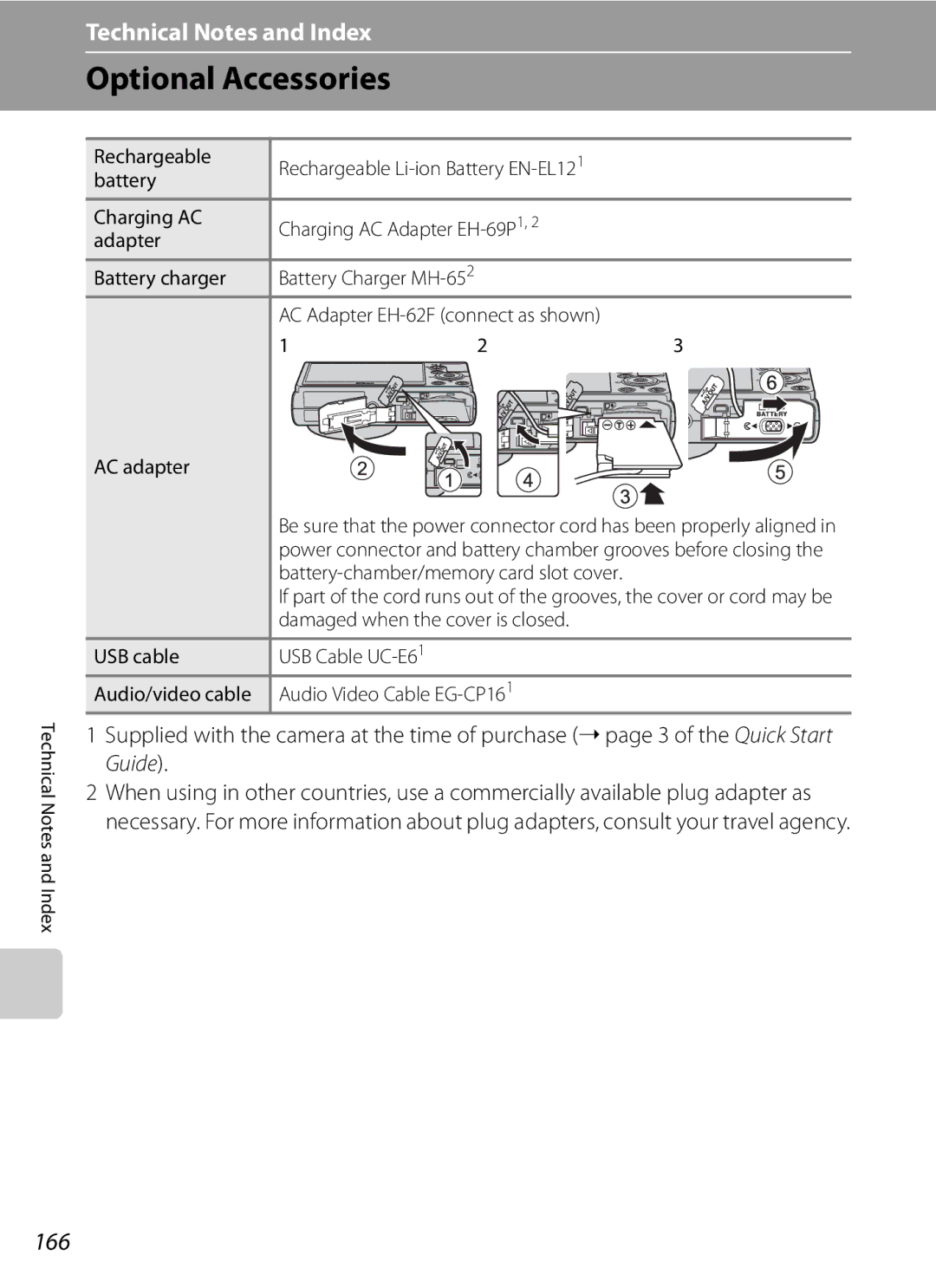 Nikon P300 user manual Optional Accessories, 166, Battery-chamber/memory card slot cover, Damaged when the cover is closed 