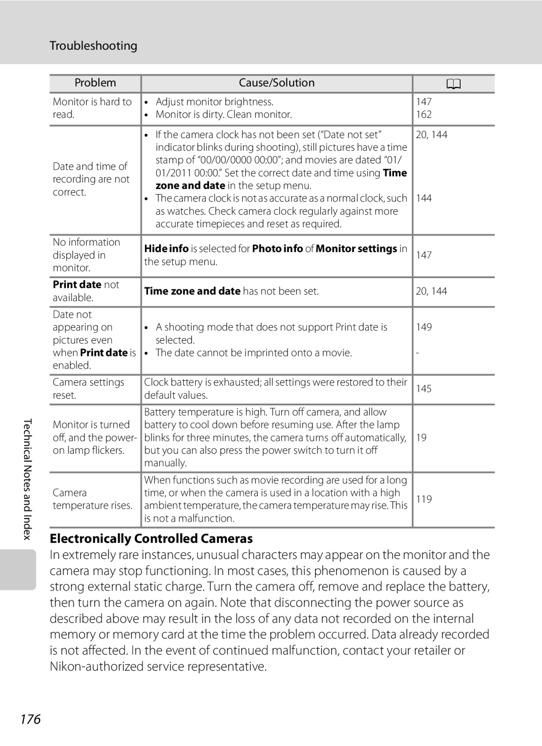 Nikon COOLPIXP300BK user manual 176, Troubleshooting, Electronically Controlled Cameras, Problem Cause/Solution 