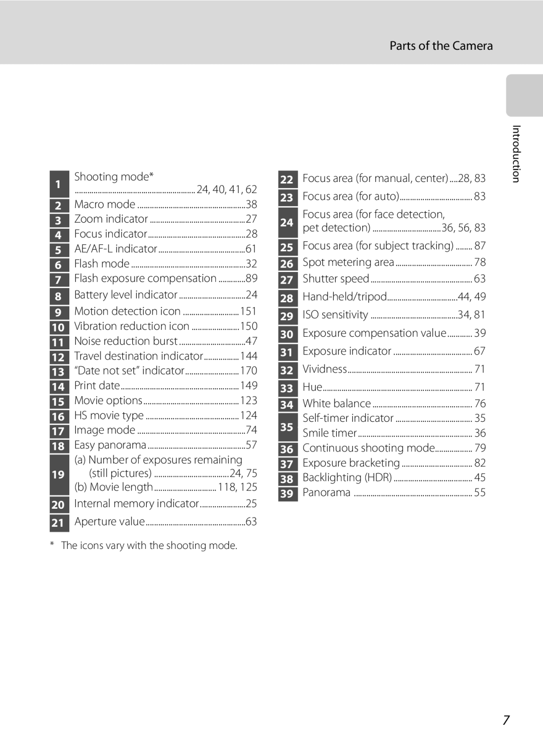 Nikon COOLPIXP300BK user manual 151 