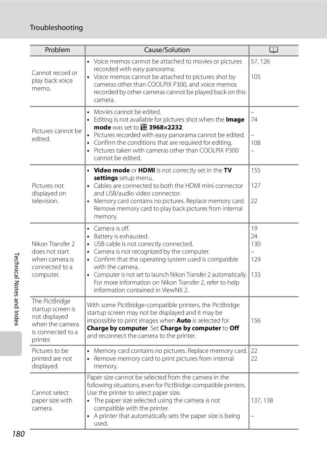 Nikon COOLPIXP300BK user manual 180, Mode was set to o3968×2232 