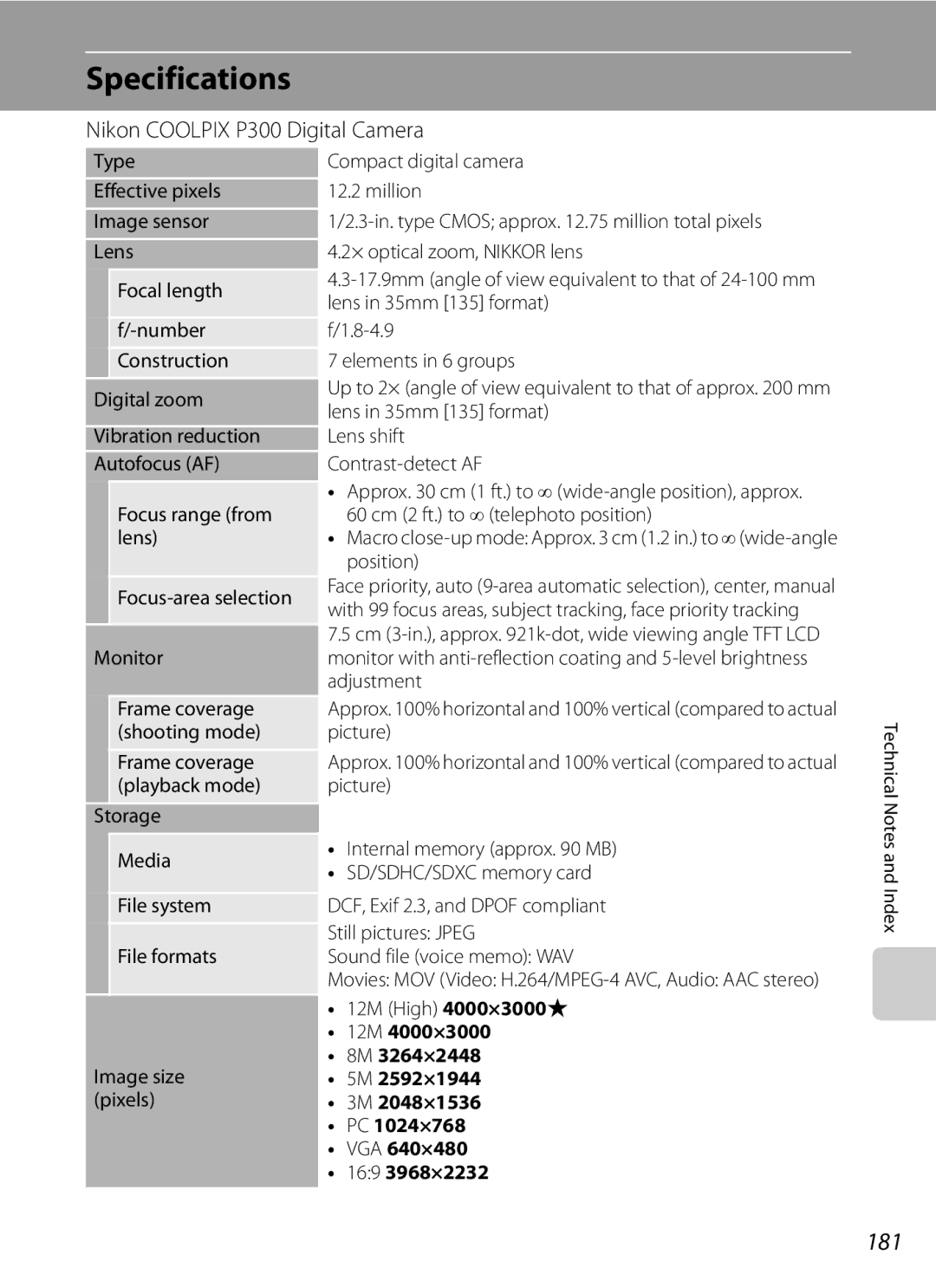 Nikon COOLPIXP300BK user manual Specifications, 181, Nikon Coolpix P300 Digital Camera 