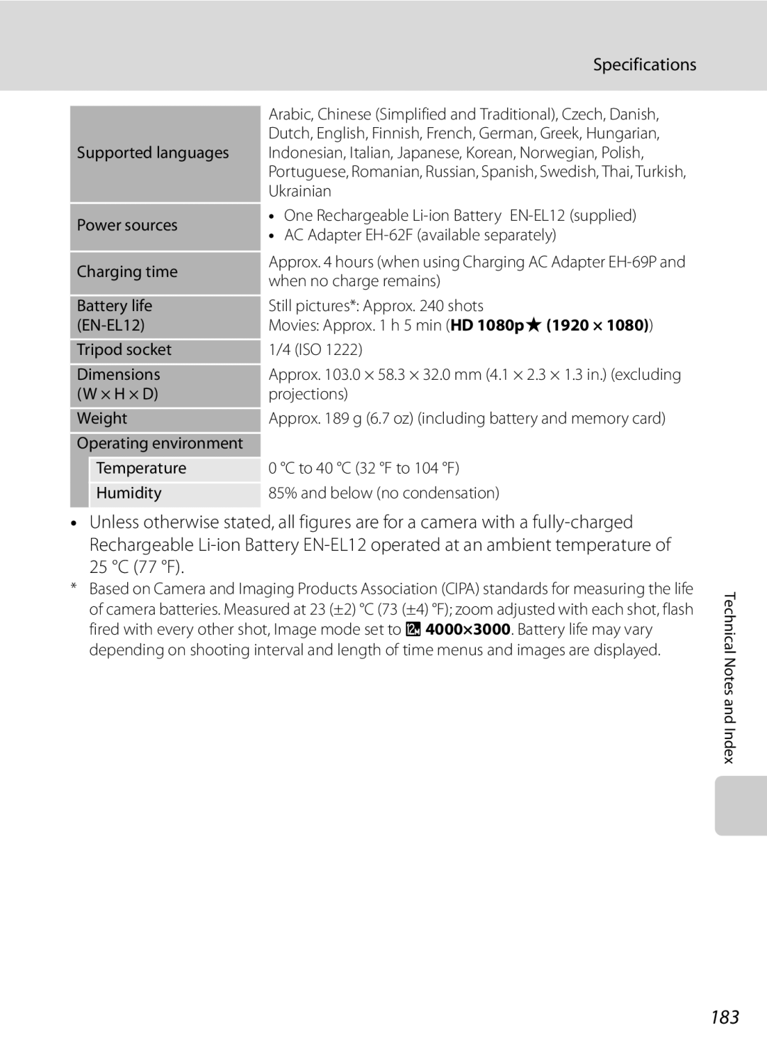 Nikon COOLPIXP300BK user manual 183, 25 C 77 F 