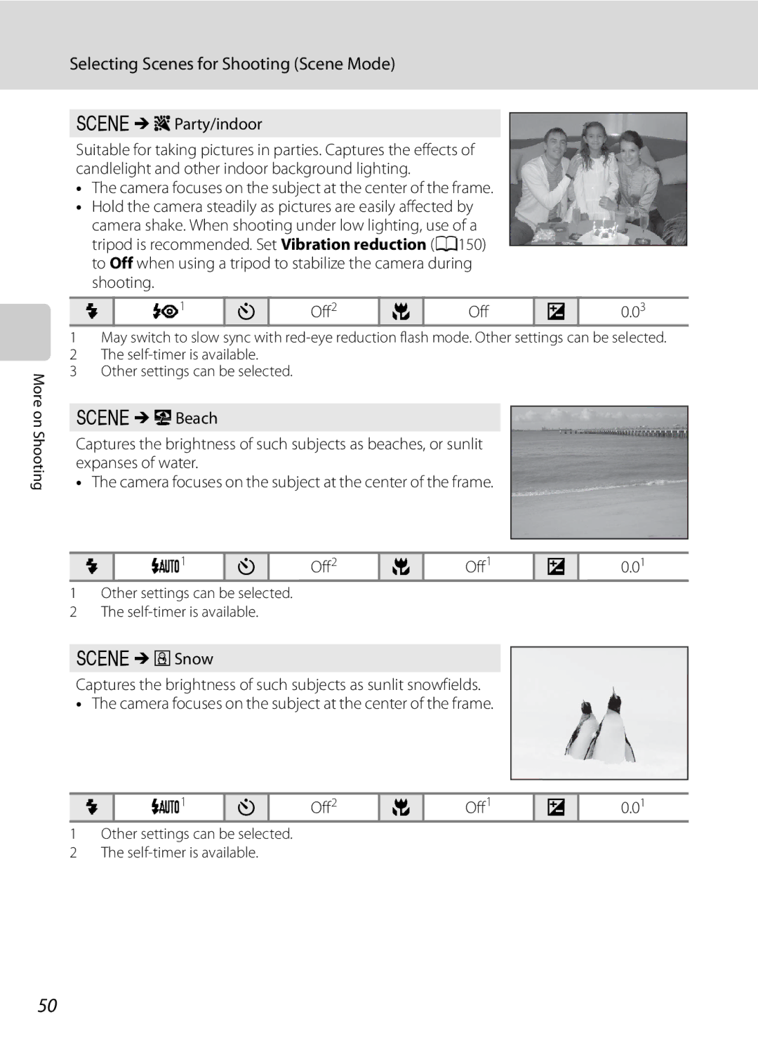 Nikon COOLPIXP300BK user manual YMf Party/indoor 