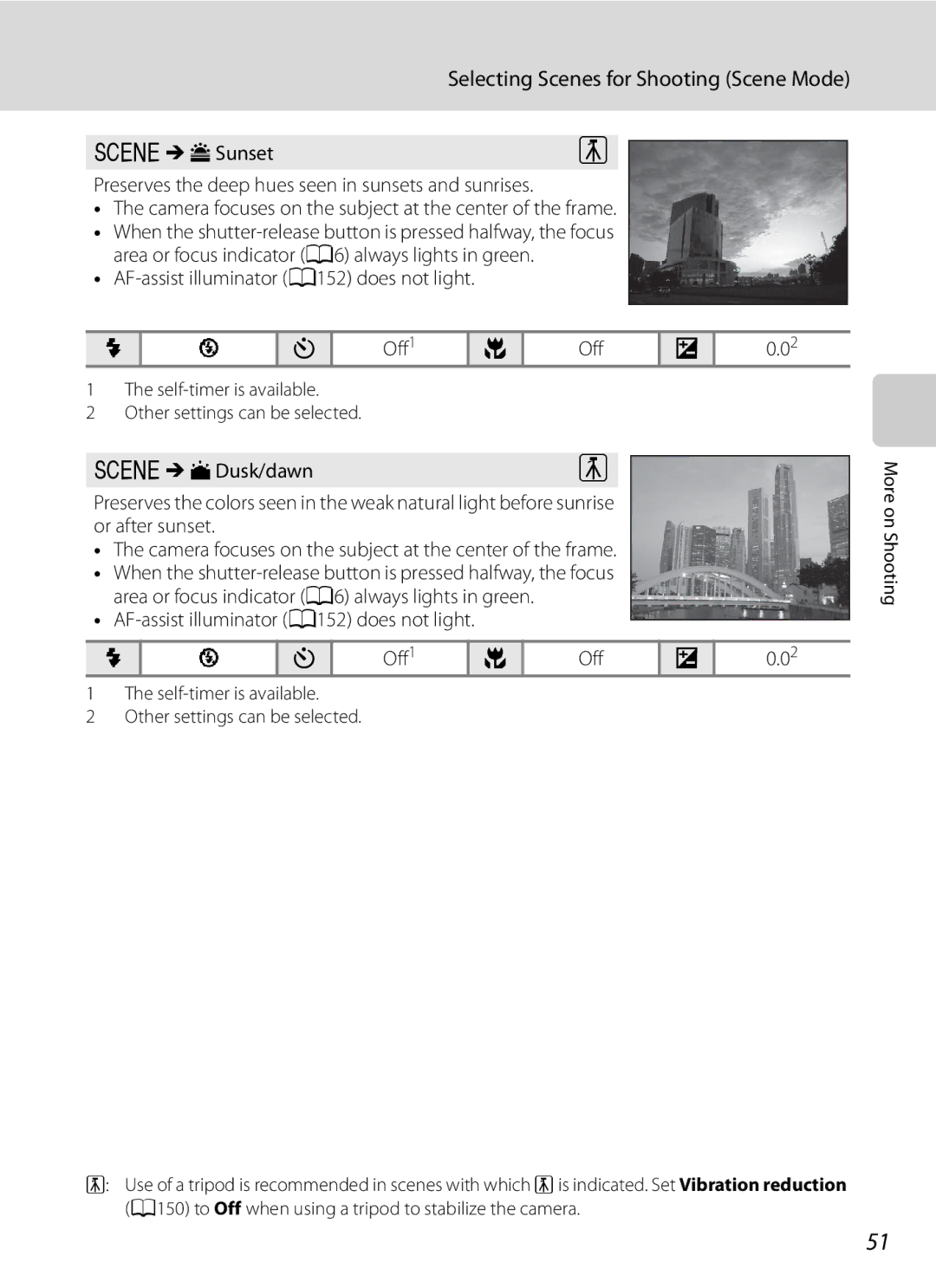 Nikon COOLPIXP300BK user manual YMh Sunset 