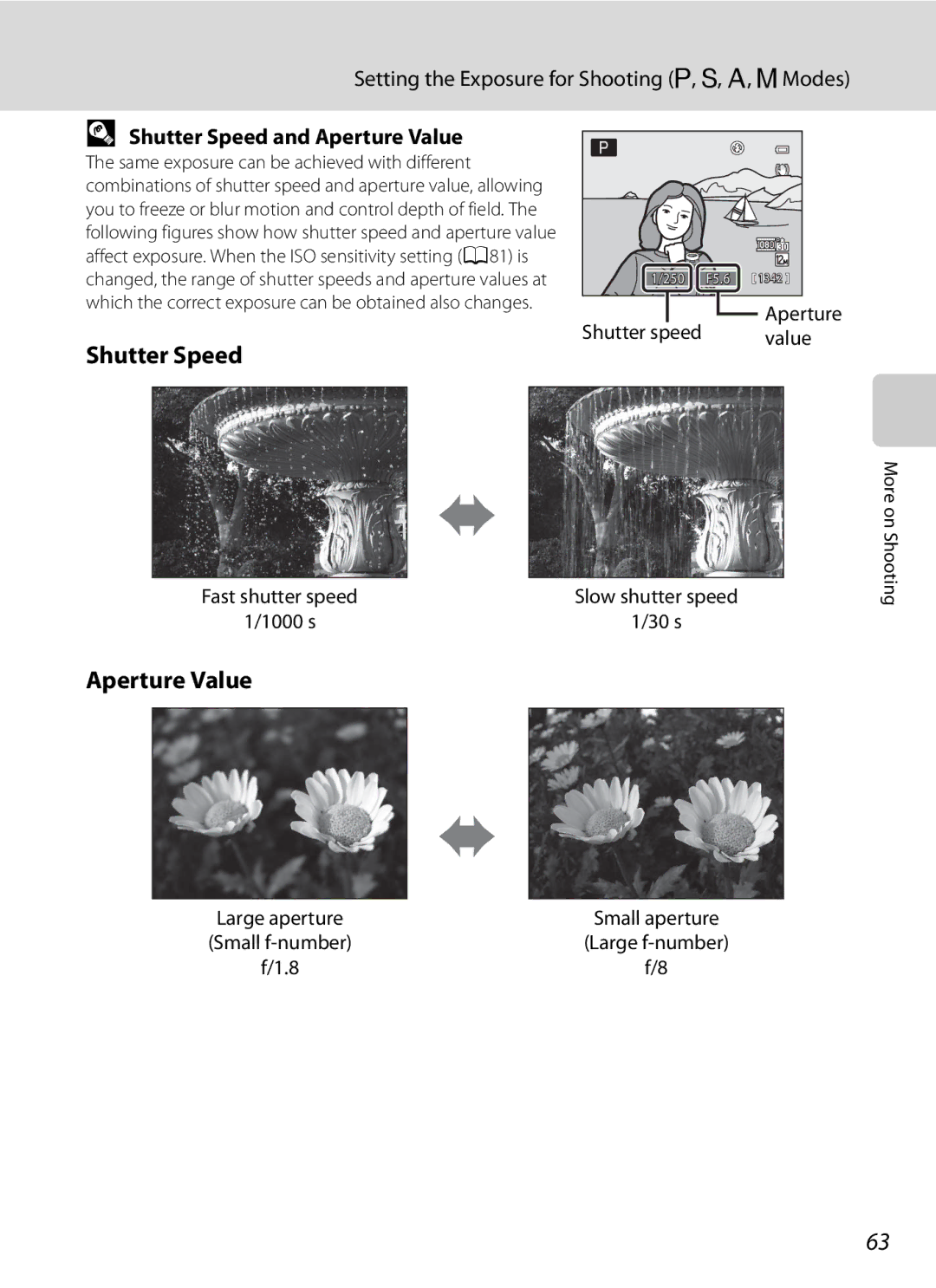 Nikon COOLPIXP300BK user manual Shutter Speed, Aperture Value, Setting the Exposure for Shooting A, B, C, DModes 