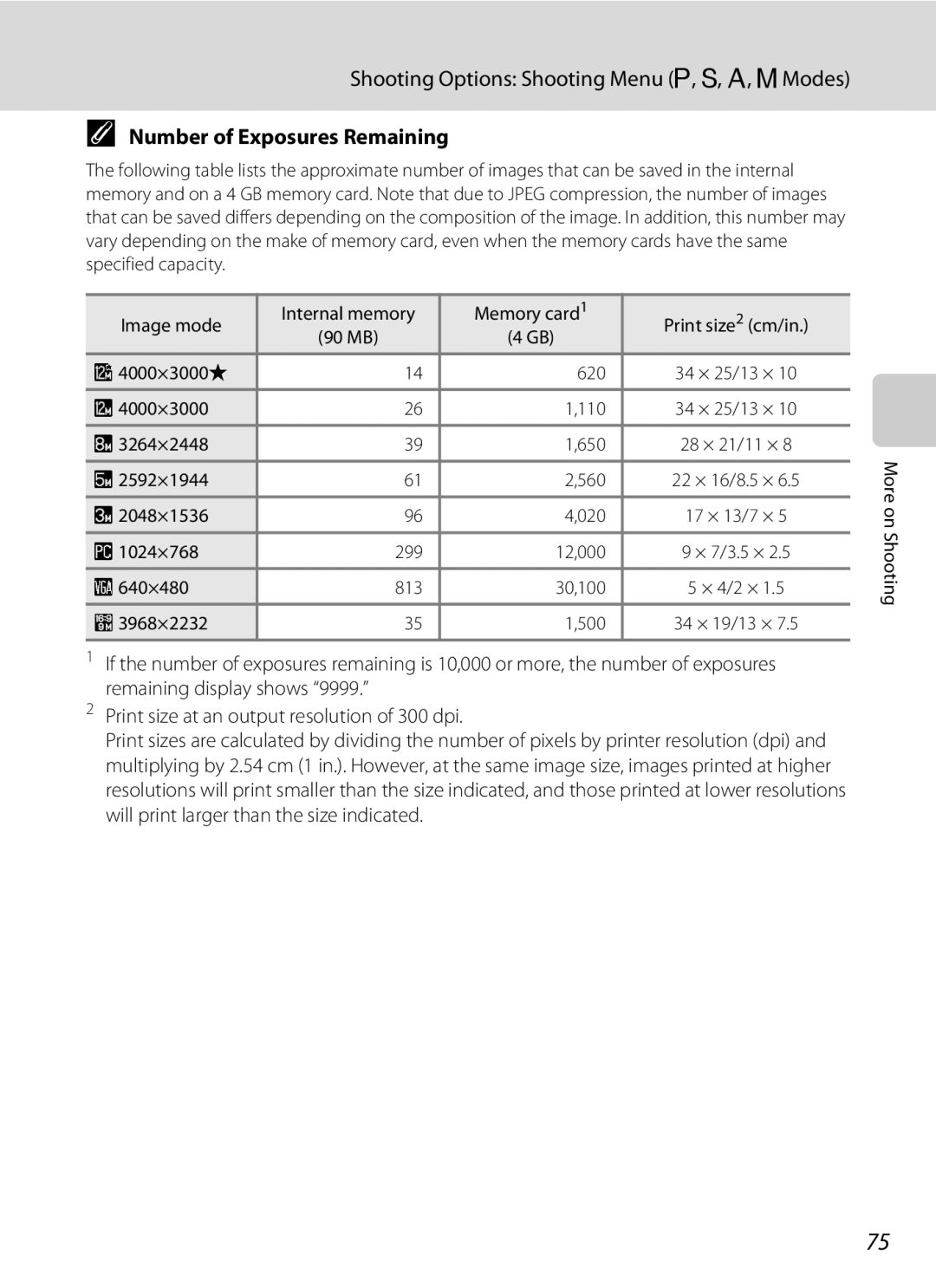 Nikon COOLPIXP300BK user manual Number of Exposures Remaining 