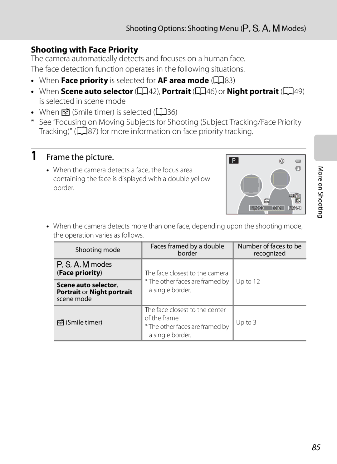 Nikon COOLPIXP300BK user manual Shooting with Face Priority, Face priority 