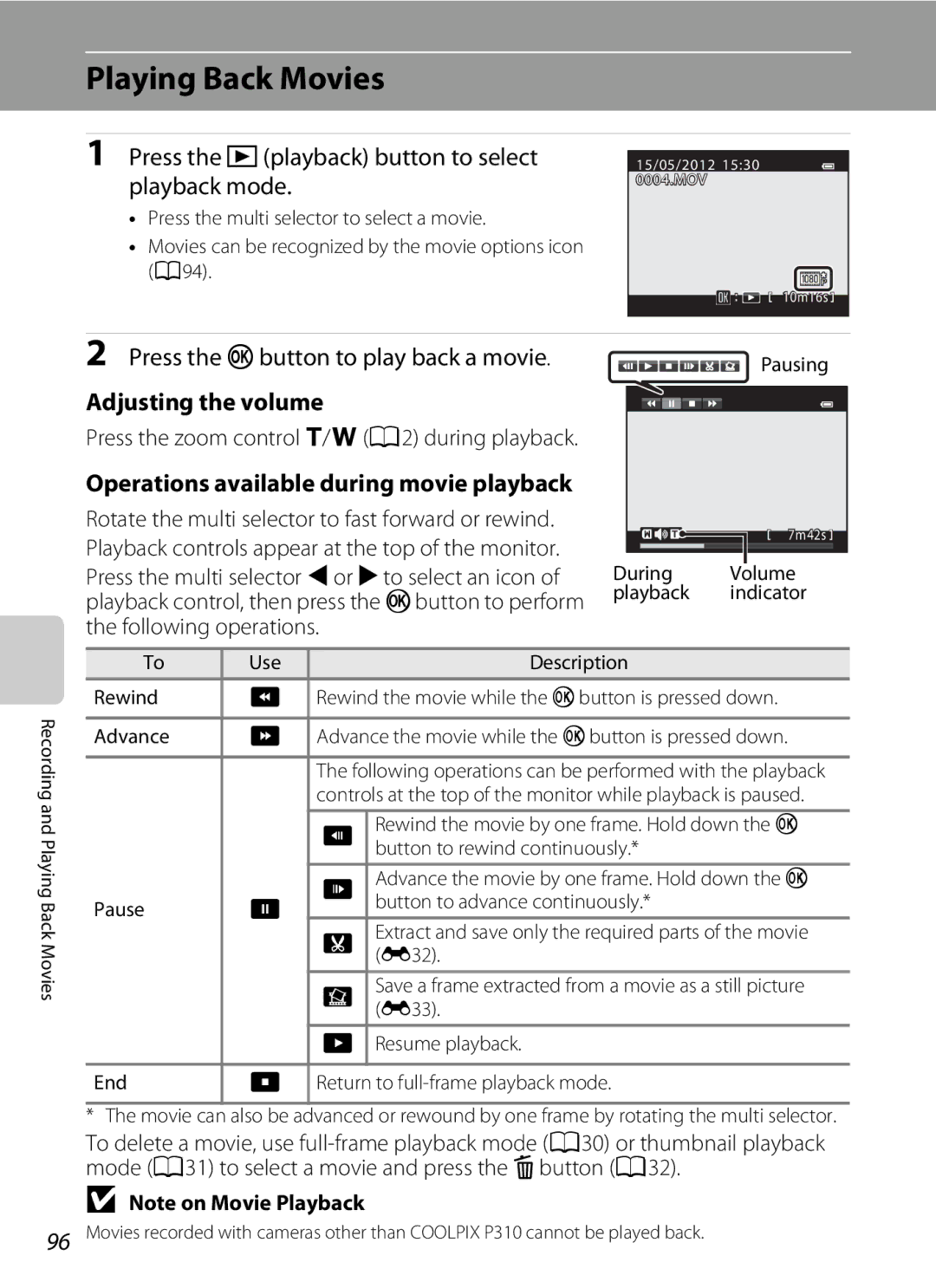 Nikon P310 Playing Back Movies, Press the cplayback button to select playback mode, Press the kbutton to play back a movie 