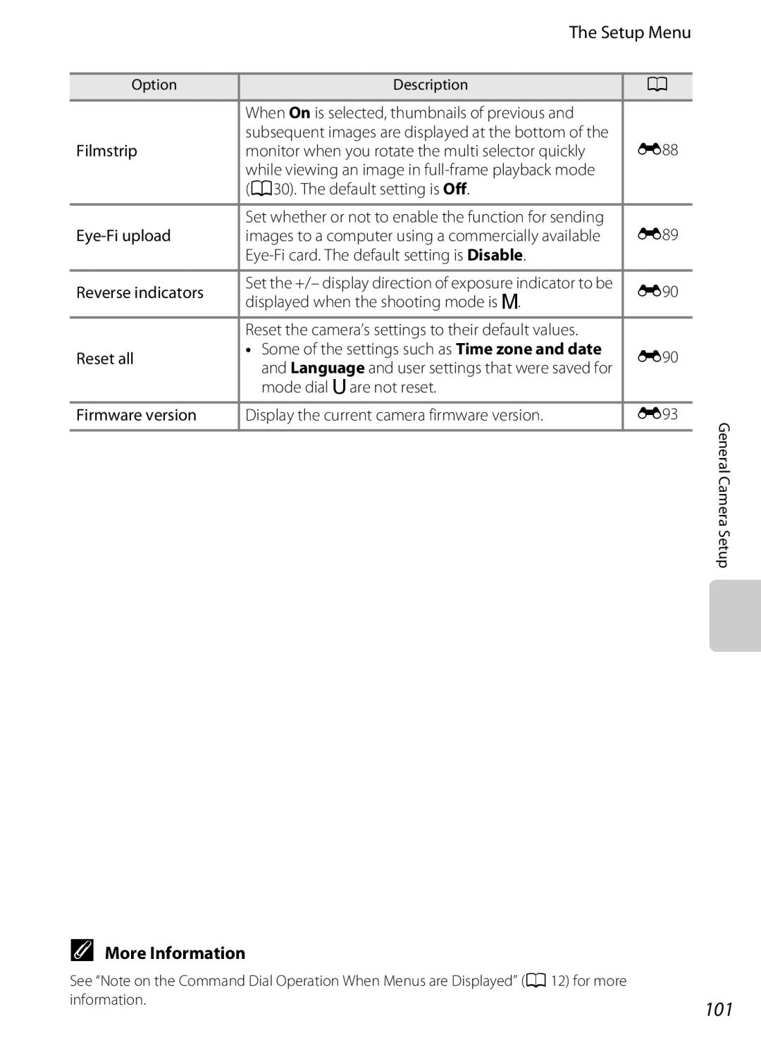 Nikon P310 manual 101 