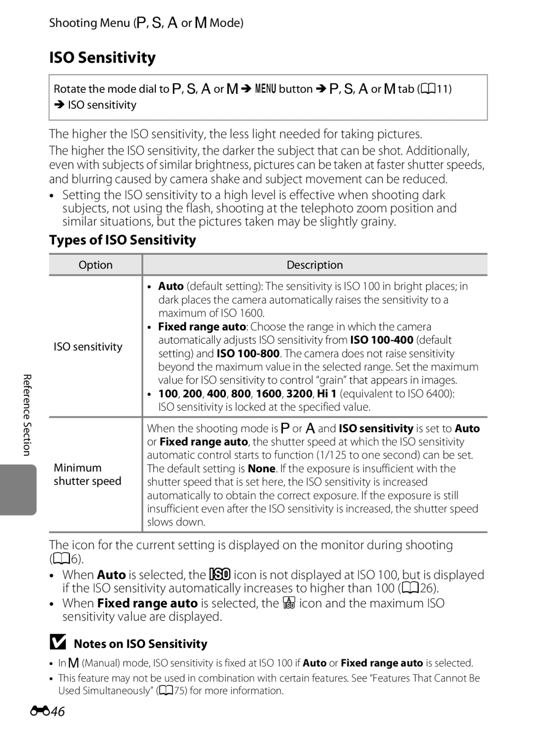 Nikon P310 manual Types of ISO Sensitivity, E46 