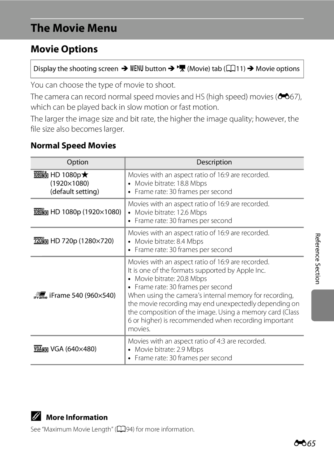 Nikon P310 manual Movie Menu, Movie Options, Normal Speed Movies, E65 