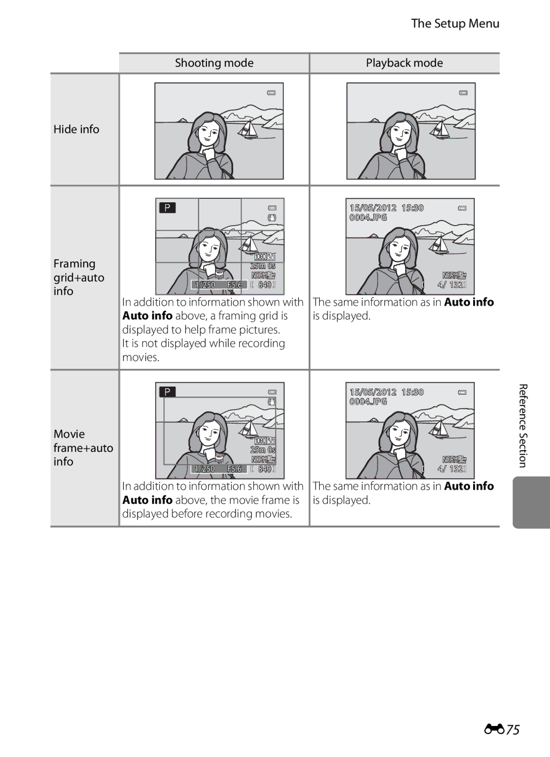 Nikon P310 manual E75, Shooting mode Playback mode Hide info 