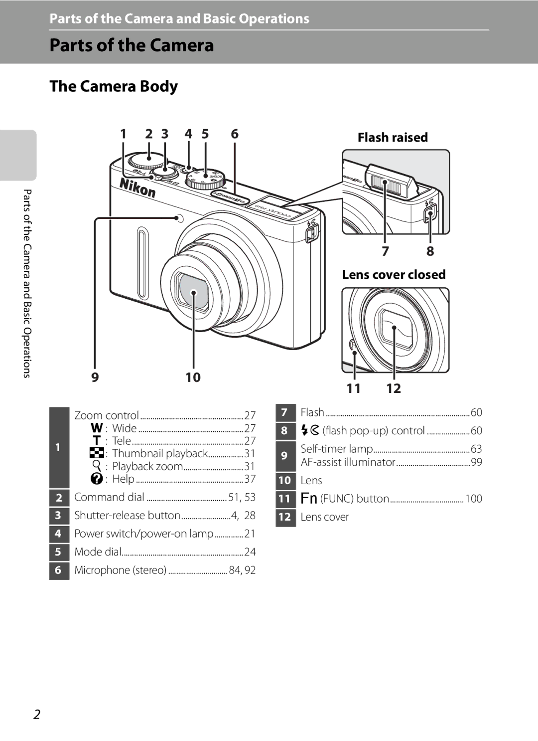 Nikon P310 manual Parts of the Camera, Camera Body, Lens cover closed, AF-assist illuminator Lens 