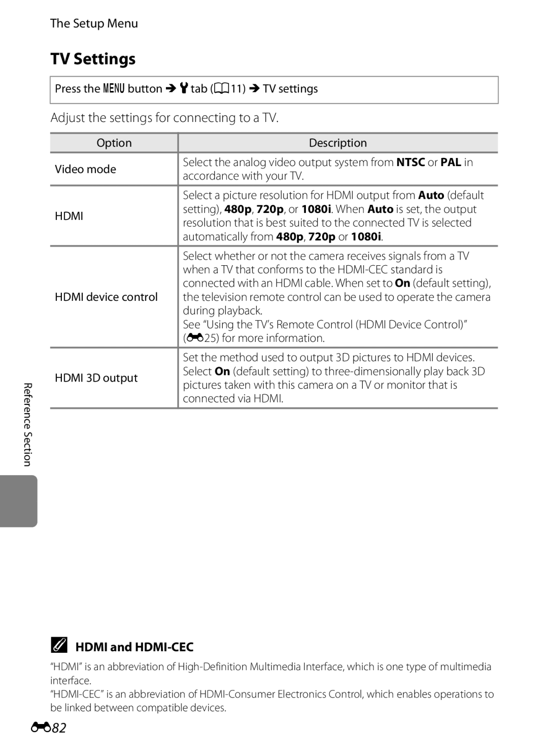 Nikon P310 manual TV Settings, E82, Adjust the settings for connecting to a TV, Hdmi and HDMI-CEC 