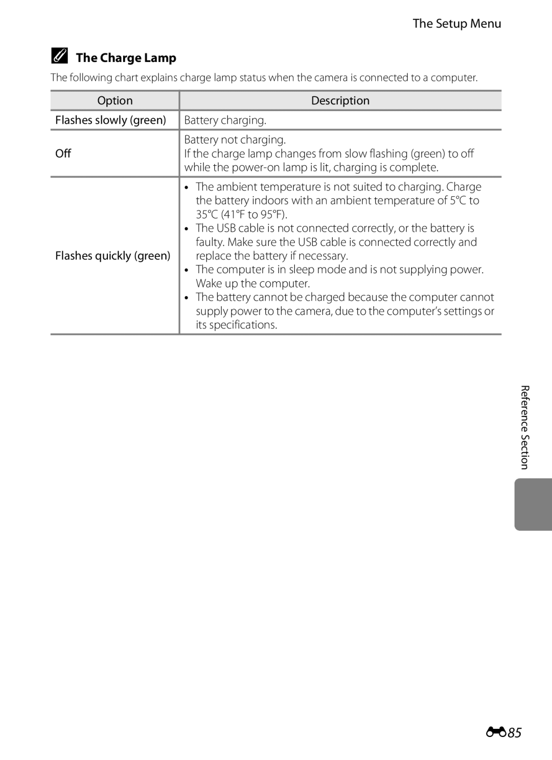 Nikon P310 manual E85, Charge Lamp 
