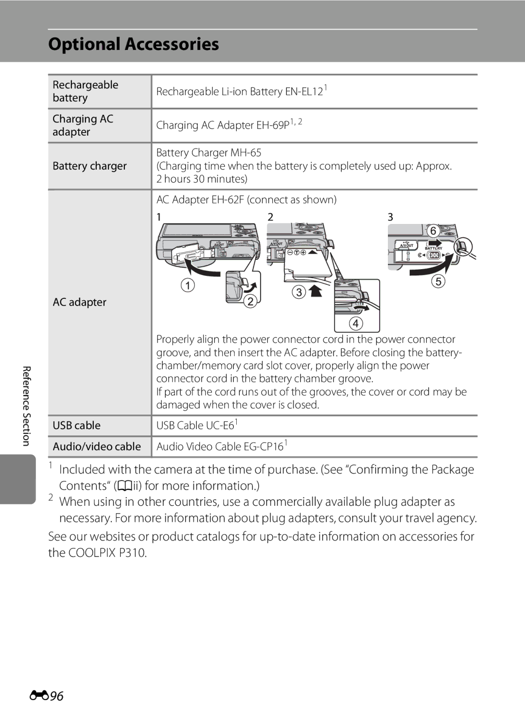 Nikon P310 manual Optional Accessories, E96 