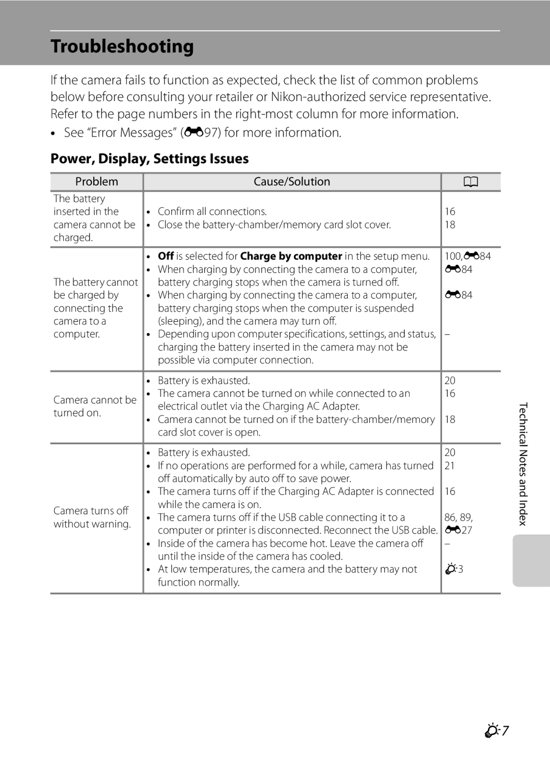 Nikon P310 manual Troubleshooting, Power, Display, Settings Issues, See Error Messages E97 for more information 