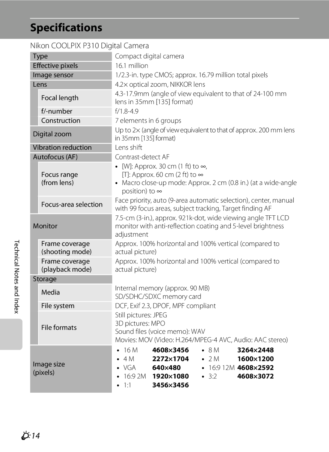 Nikon manual Specifications, F14, Nikon Coolpix P310 Digital Camera 