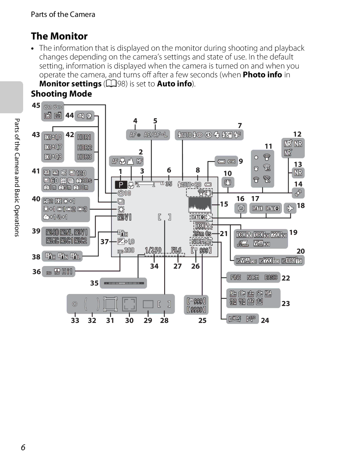 Nikon P310 manual Monitor, Shooting Mode 