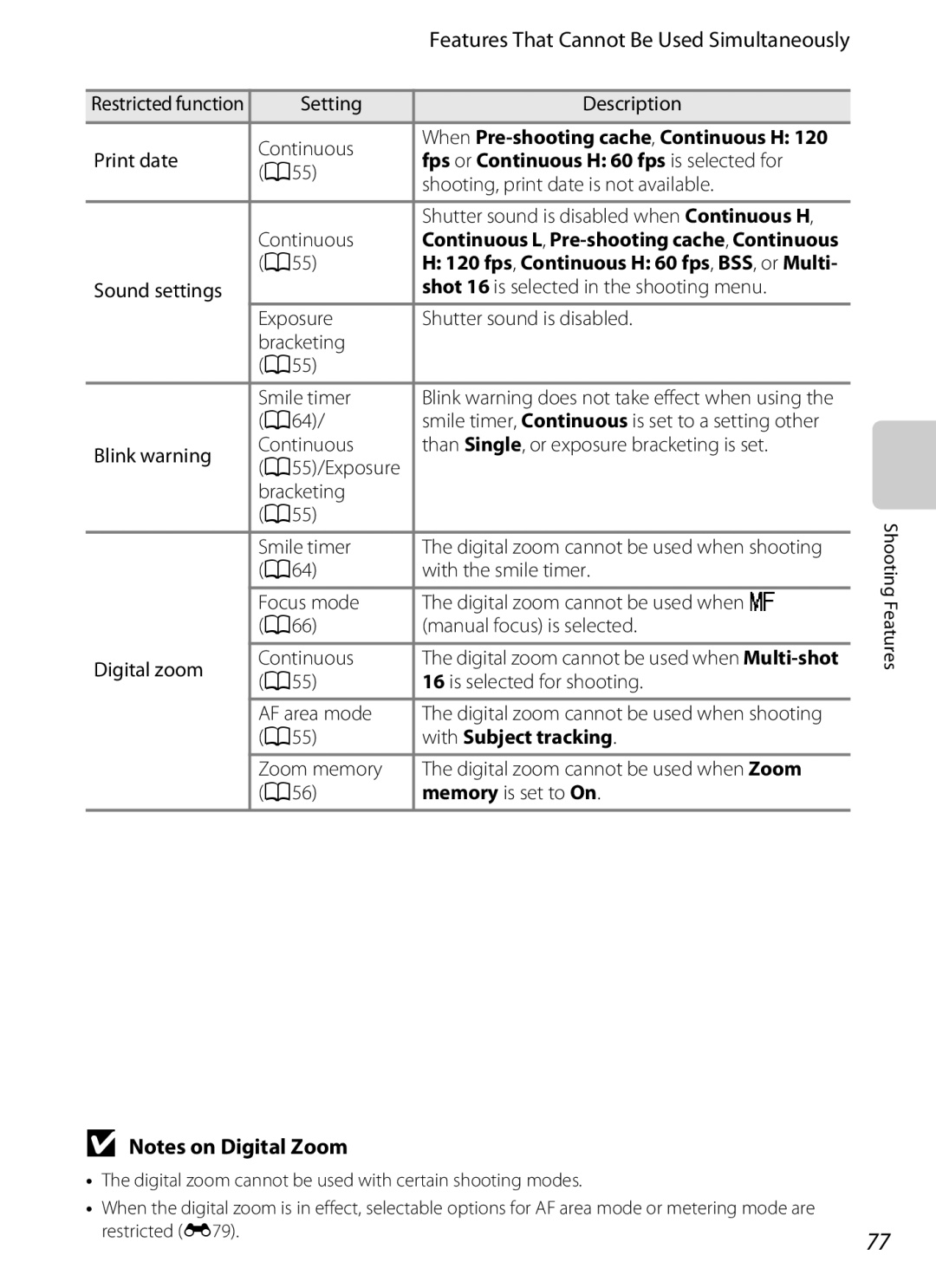 Nikon P310 manual Fps or Continuous H 60 fps is selected for, With Subject tracking 