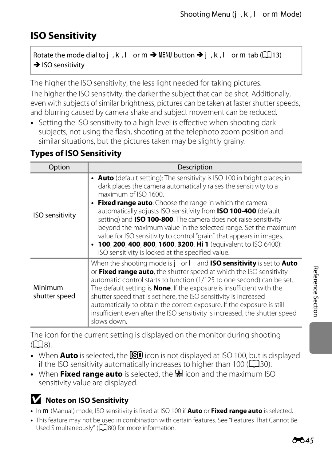 Nikon COOLPIXP510BLK, COOLPIXP510RED manual Types of ISO Sensitivity, E45 