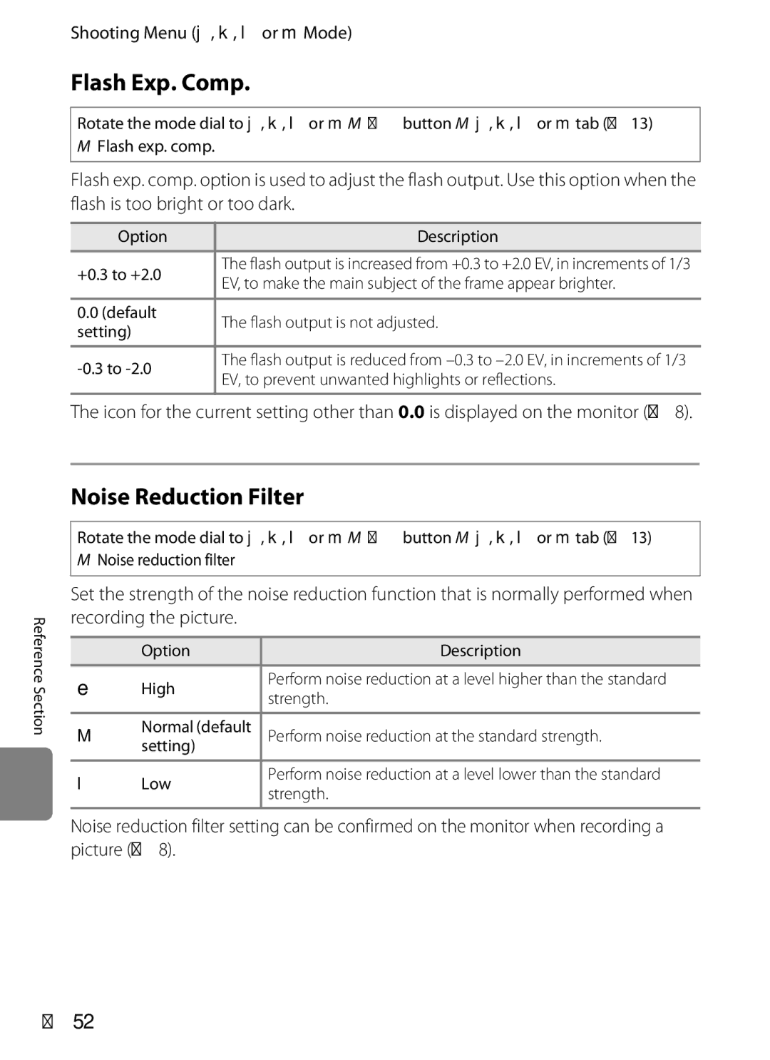 Nikon COOLPIXP510RED, COOLPIXP510BLK manual Flash Exp. Comp, Noise Reduction Filter, E52 