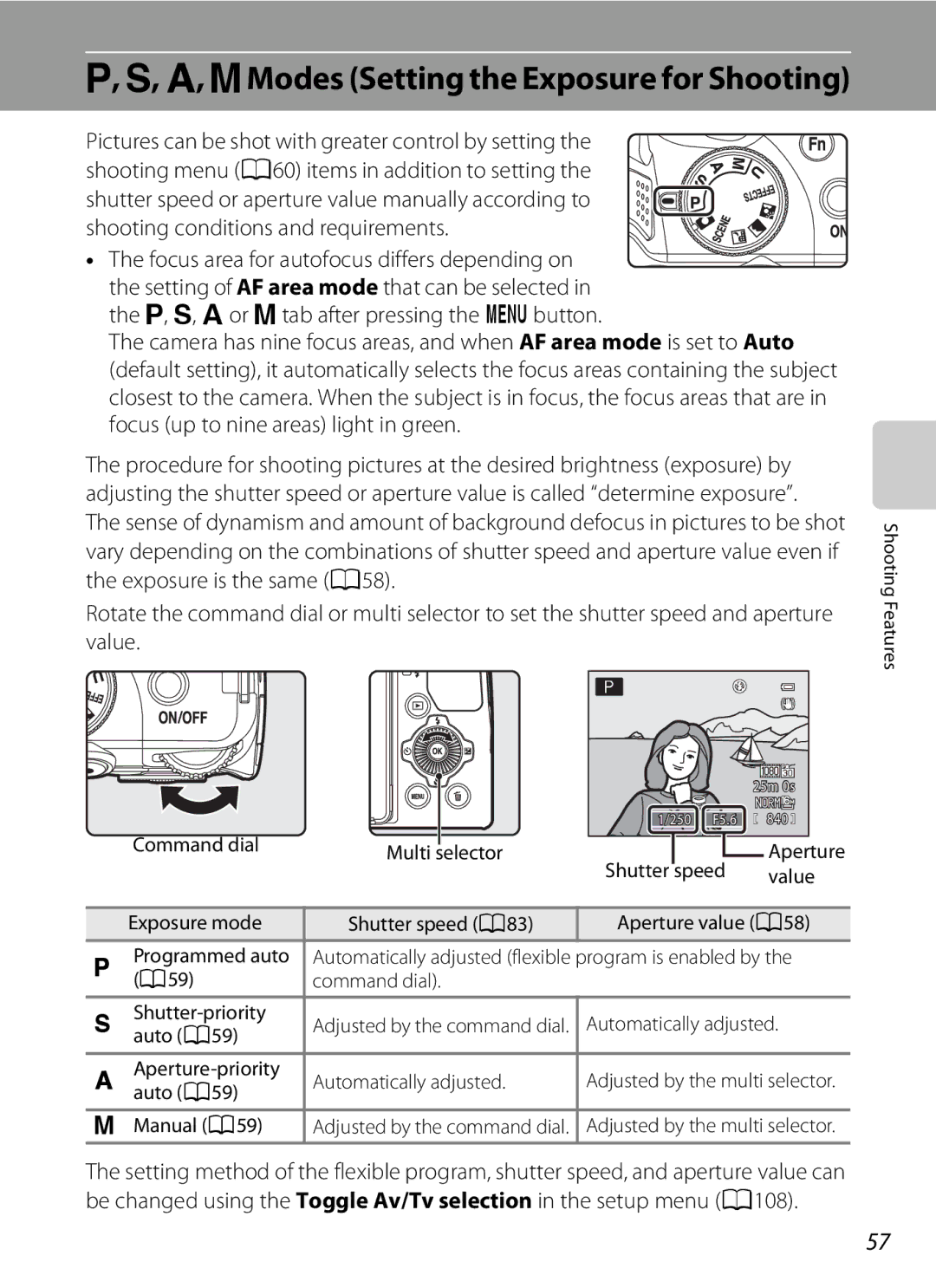 Nikon COOLPIXP510BLK, COOLPIXP510RED manual L, mModes Setting the Exposure for Shooting 