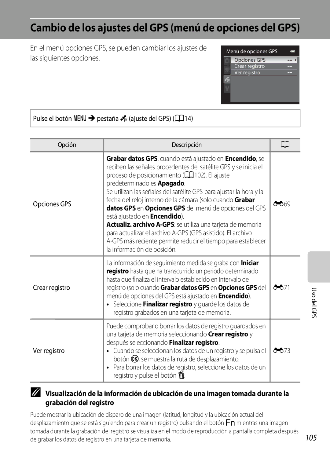 Nikon P510 manual 105 