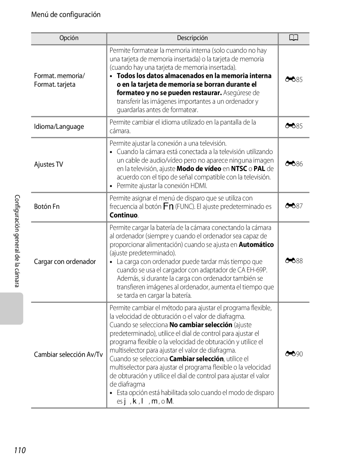 Nikon P510 manual 110, Menú de configuración, Continuo 