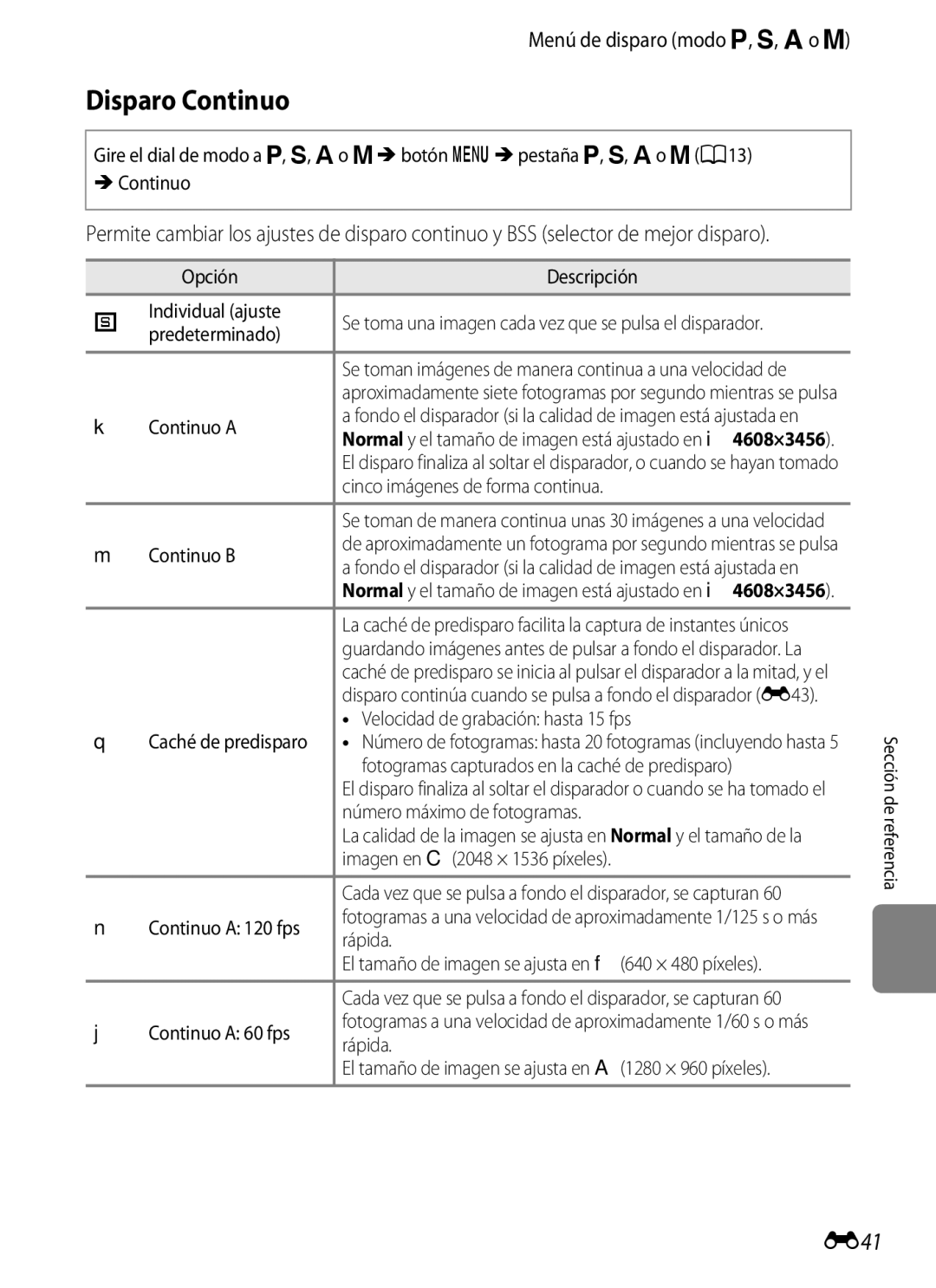 Nikon P510 manual Disparo Continuo, E41 