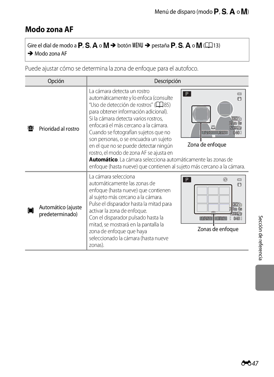 Nikon P510 manual Modo zona AF, E47 