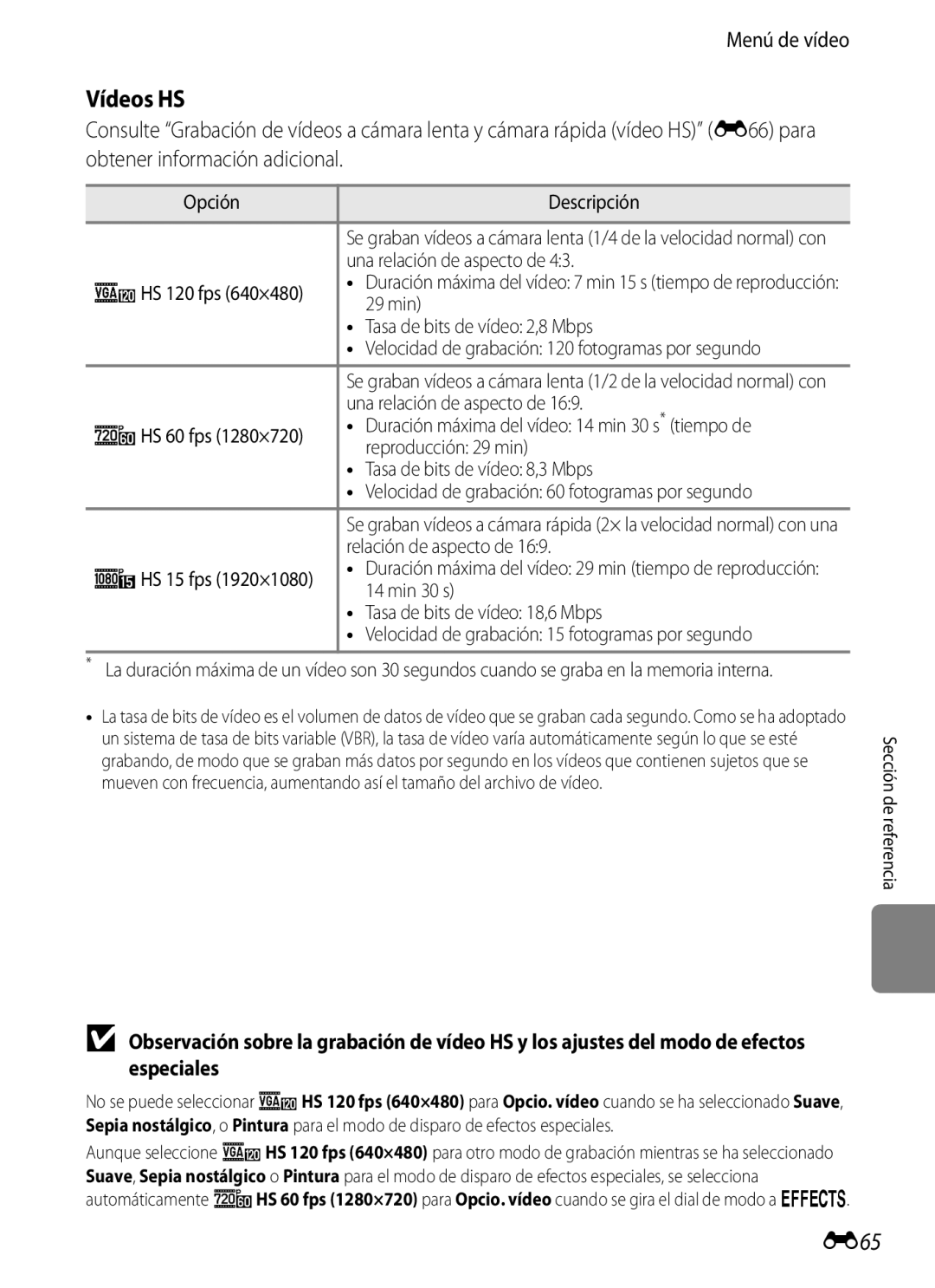 Nikon P510 manual Vídeos HS, E65, Menú de vídeo 