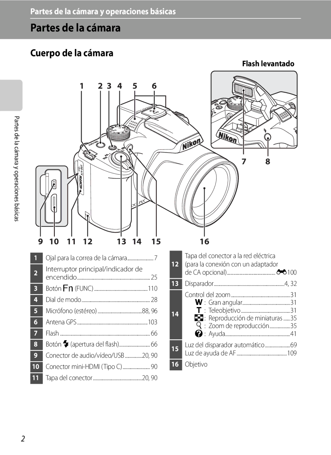 Nikon P510 manual Partes de la cámara, Cuerpo de la cámara, Flash levantado 