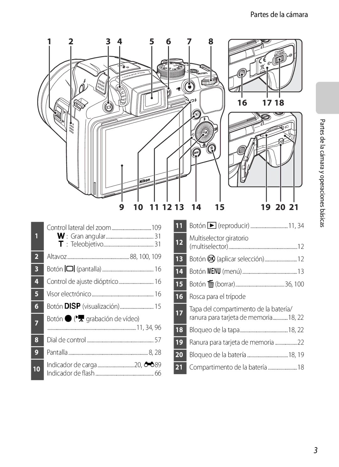 Nikon P510 manual Partes de la cámara, Botón begrabación de vídeo, 20, E89, 11, 34 