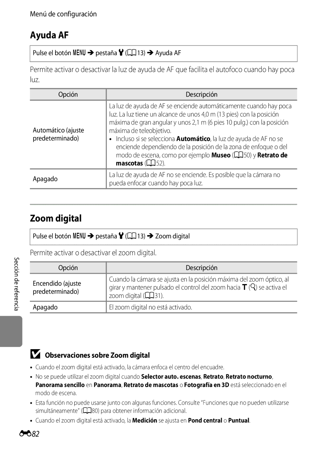 Nikon P510 manual Ayuda AF, Zoom digital, E82, Permite activar o desactivar el zoom digital, Mascotas A52 