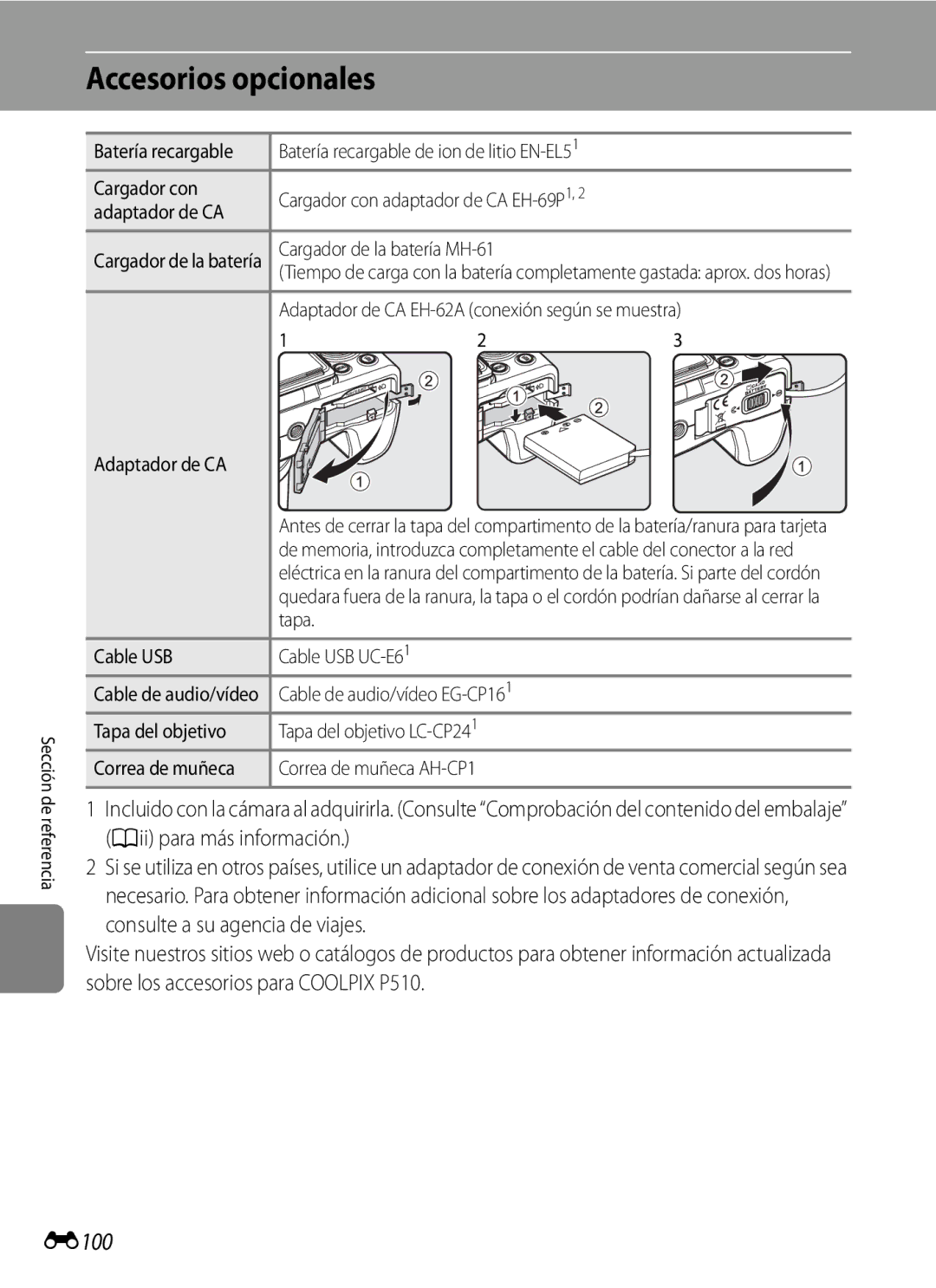 Nikon P510 manual Accesorios opcionales, E100 